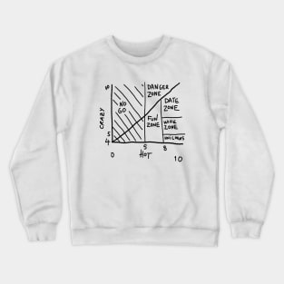 crazy hot chart Crewneck Sweatshirt